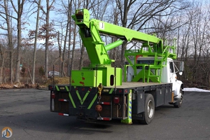 фото видов автокрана